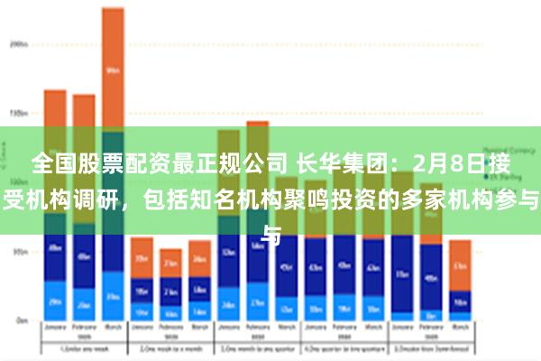 全国股票配资最正规公司 长华集团：2月8日接受机构调研，包括知名机构聚鸣投资的多家机构参与