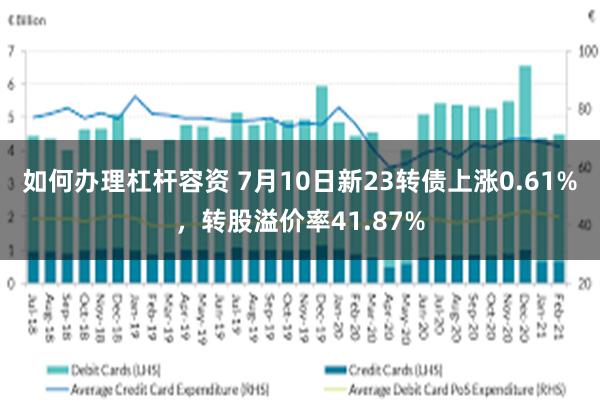 如何办理杠杆容资 7月10日新23转债上涨0.61%，转股溢价率41.87%