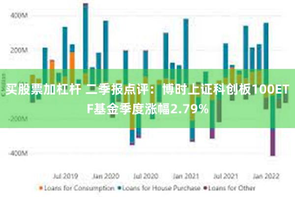 买股票加杠杆 二季报点评：博时上证科创板100ETF基金季度涨幅2.79%