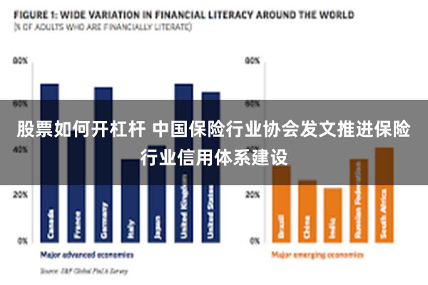 股票如何开杠杆 中国保险行业协会发文推进保险行业信用体系建设